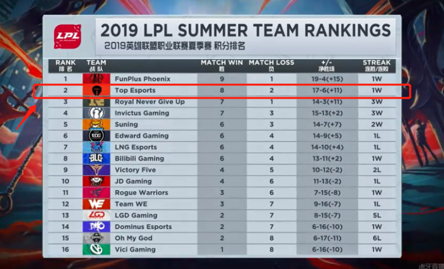 从青涩少年 从青涩少年