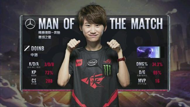 从后场第一 从后场第一